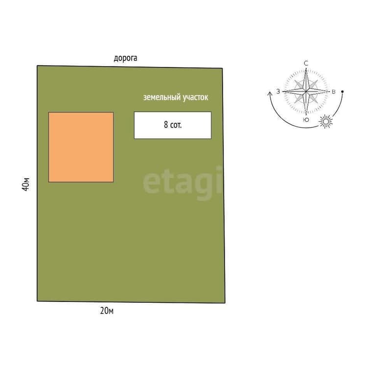 Alt